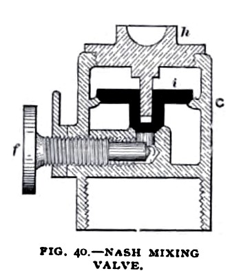 Fig. 40— The Nash Gas Engine, Mixing Valve